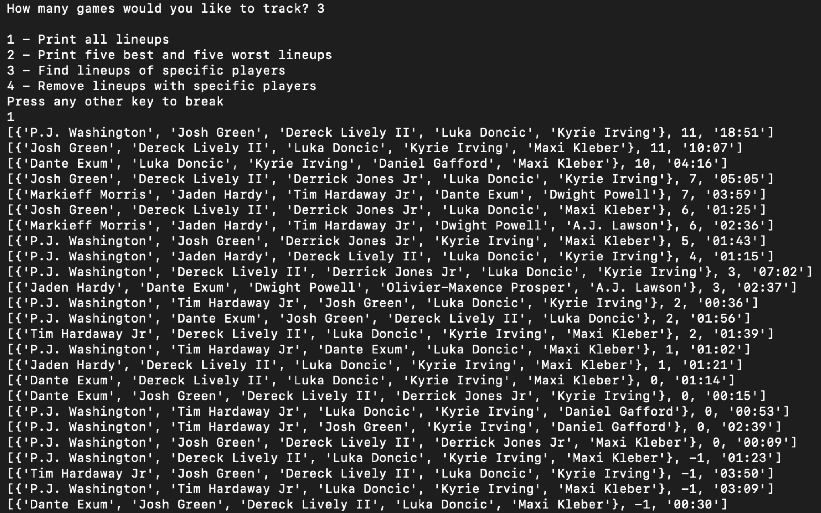 lineup_Tracker